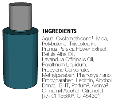 example ingredient label